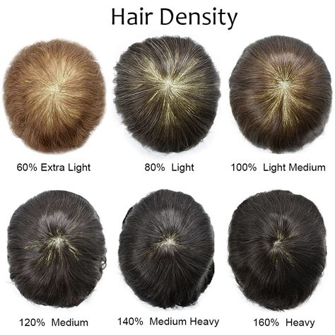 thick hair thread test|hair thickness chart.